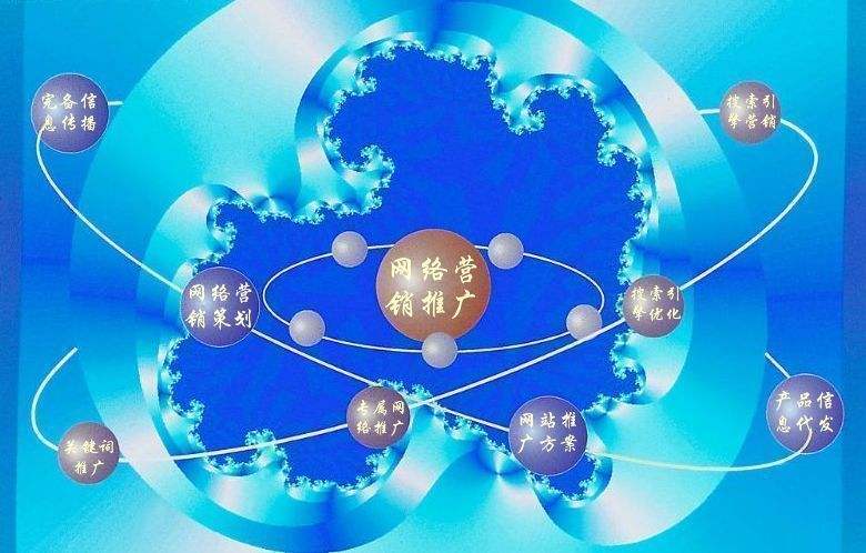 甘南新媒体运营企业需要掌握的网络推广技巧有哪些